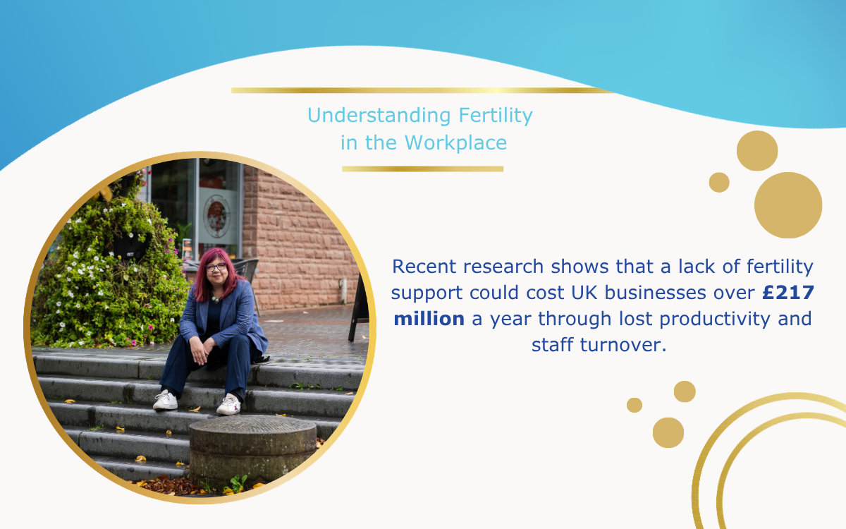 Understanding Fertility in the Workplace