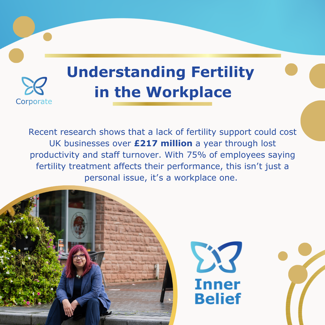 Understanding Fertility in the Workplace